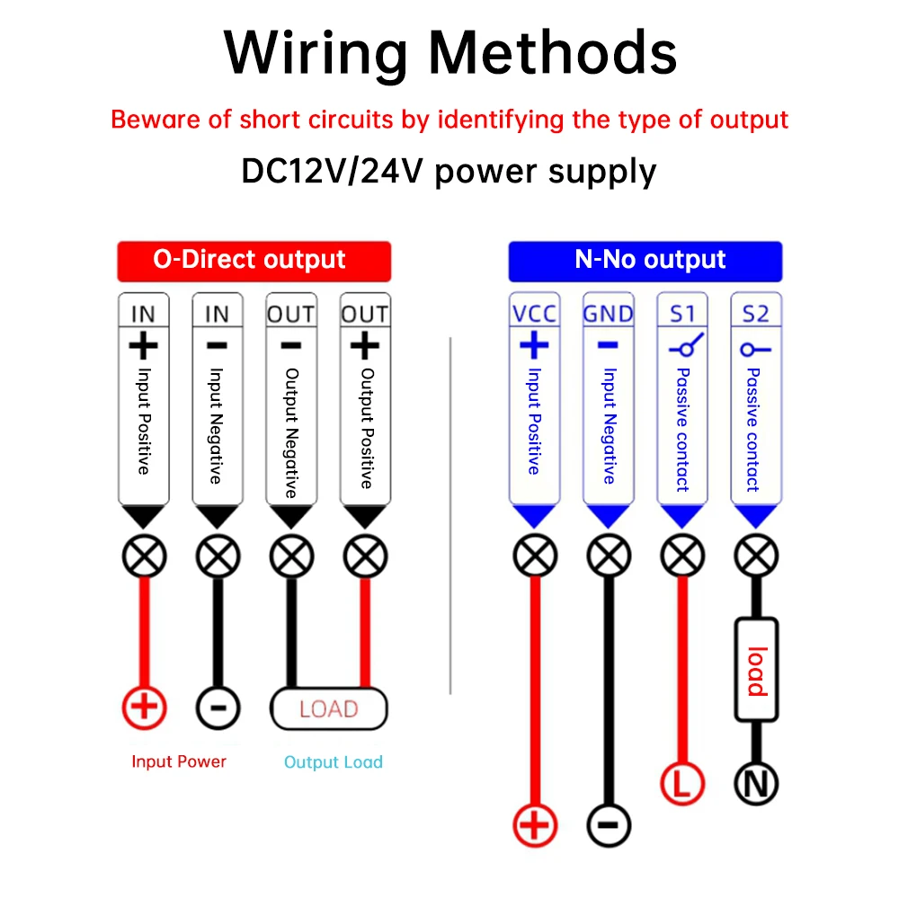 T3231 Cyclic Timing Delay Relay DC 12V 24V AC 110V-220V Timer Control Switch Adjustable Timing Digital Relay Time Delay Switch