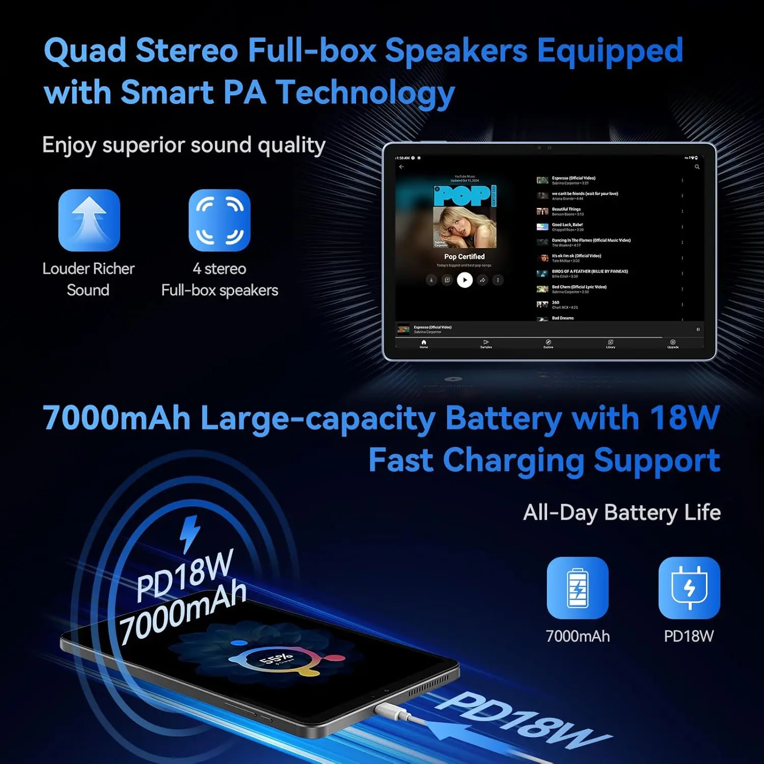 ALLDOToxic-Tablette PuniPlay 60 Pro, 11 pouces, écran 90Hz, 6 Go + 6 Go de RAM, 128 Go, Android 14, Dean, Helio G99, Octa Core, 7000mAh, 4G, persévérance et Wi-Fi