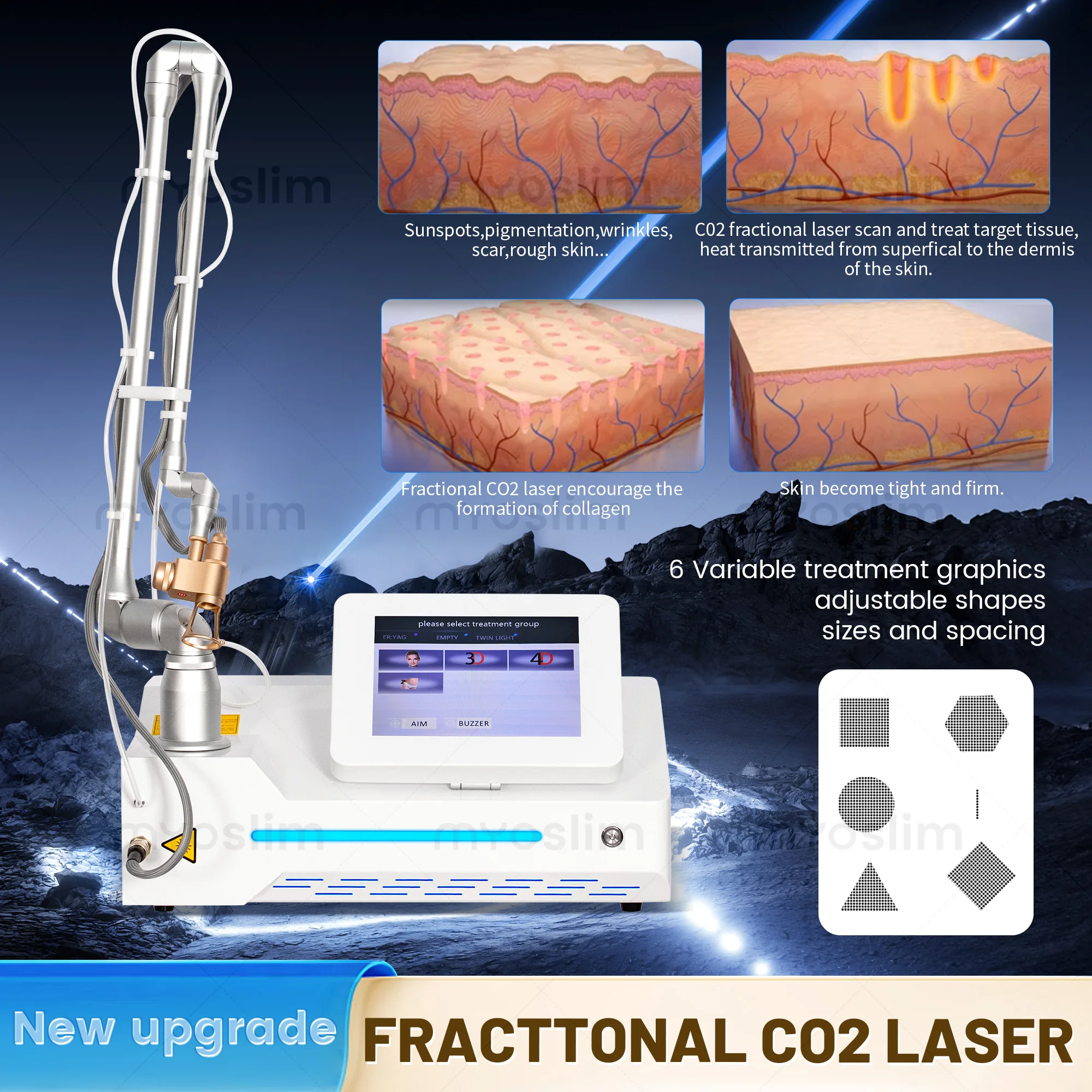 Fractional Laser Ma…