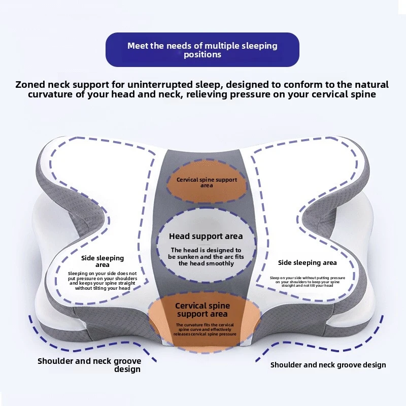 Butterfly memory foam pillow, shaped pillow for side sleepers, slow rebound neck support, ice silk special