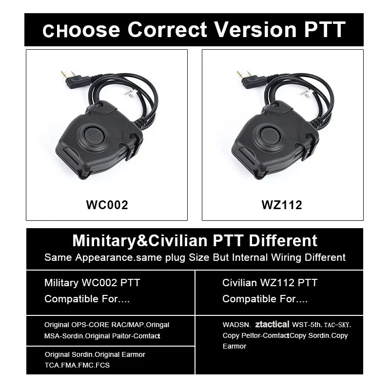 Wadsn Tactical PTT Push-Talk Button Headset Comtact Headphone with Motorola Kenwood Icom Midland Plug For Baofeng Radio