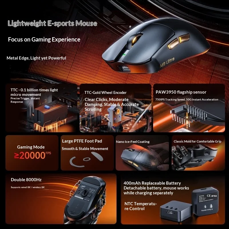 LingBao M9Ultra Three Mode 400mah Wireless Gaming Mouse PAW3950 Replaceable battery Dual 8K 0.125ms 44g Lightweight Mouse
