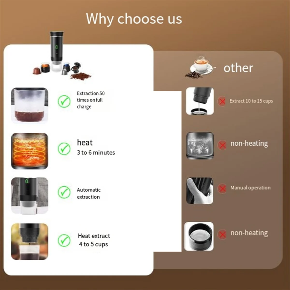 آلة صنع القهوة الكهربائية المحمولة اللاسلكية ، 3in 1 ، مسحوق كبسولة ، السفر ، السيارة والمنزل ، التخييم ، ب