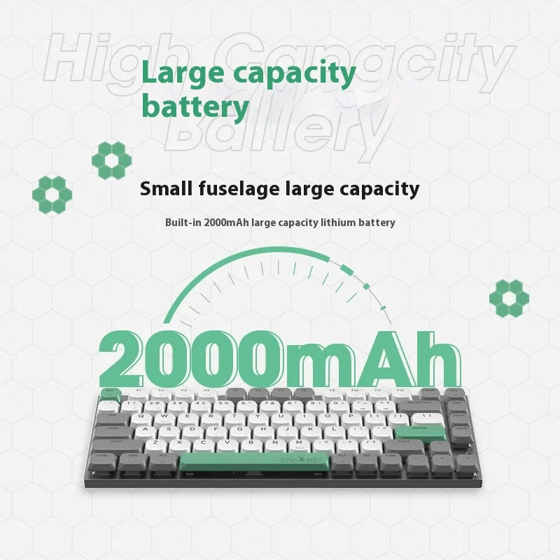 Jamesdonkey S1 Keyboard Mekanis Nirkabel Sakelar Magnetik 3Mode Bluetooth/2.4G Aksesori Keyboard Game Hot Swap Kustom