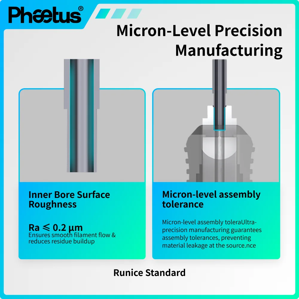 QIDI Plus4 3D 프린터용 파이터스 콘치 M6 핫엔드 고품질 엔드코트 노즐 0.2 0.4 0.6 0.8mm QIDI 3D 프린터용