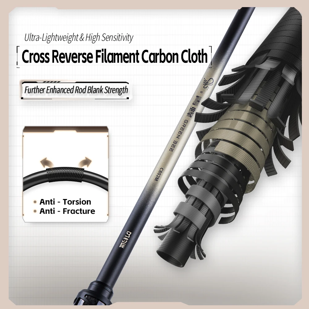 مراوح الصيد الطويلة 2.4 متر 2.58 متر 2.7 متر 3.0 متر م MH 10 كجم قوة كبيرة عالية الكربون البحر الغزل الصب قضيب الصيد