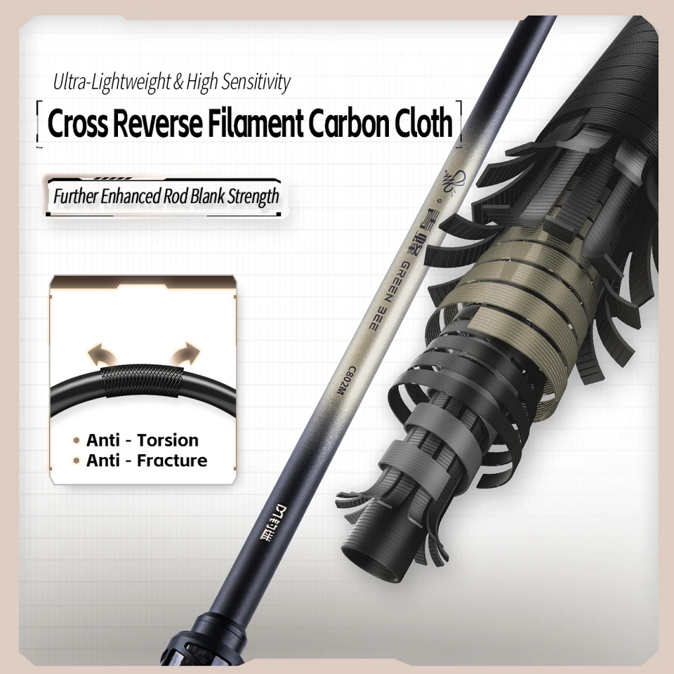 FISHINGFANS LONG CASTING 2.4M 2.58M 2.7M 3.0M M MH 10KG BIG POWER