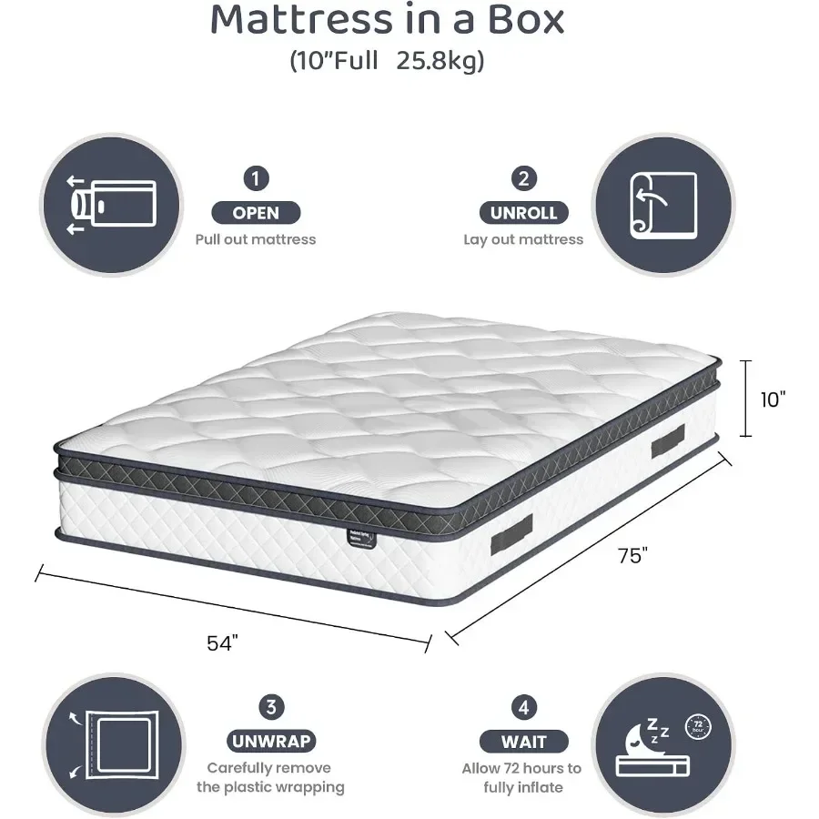 Full Size Mattress: 10 Inch Hybrid in a Box, Pocket Spring Memory Foam, Medium Firm for Pressure Relief, Fiberglass Free, Motio