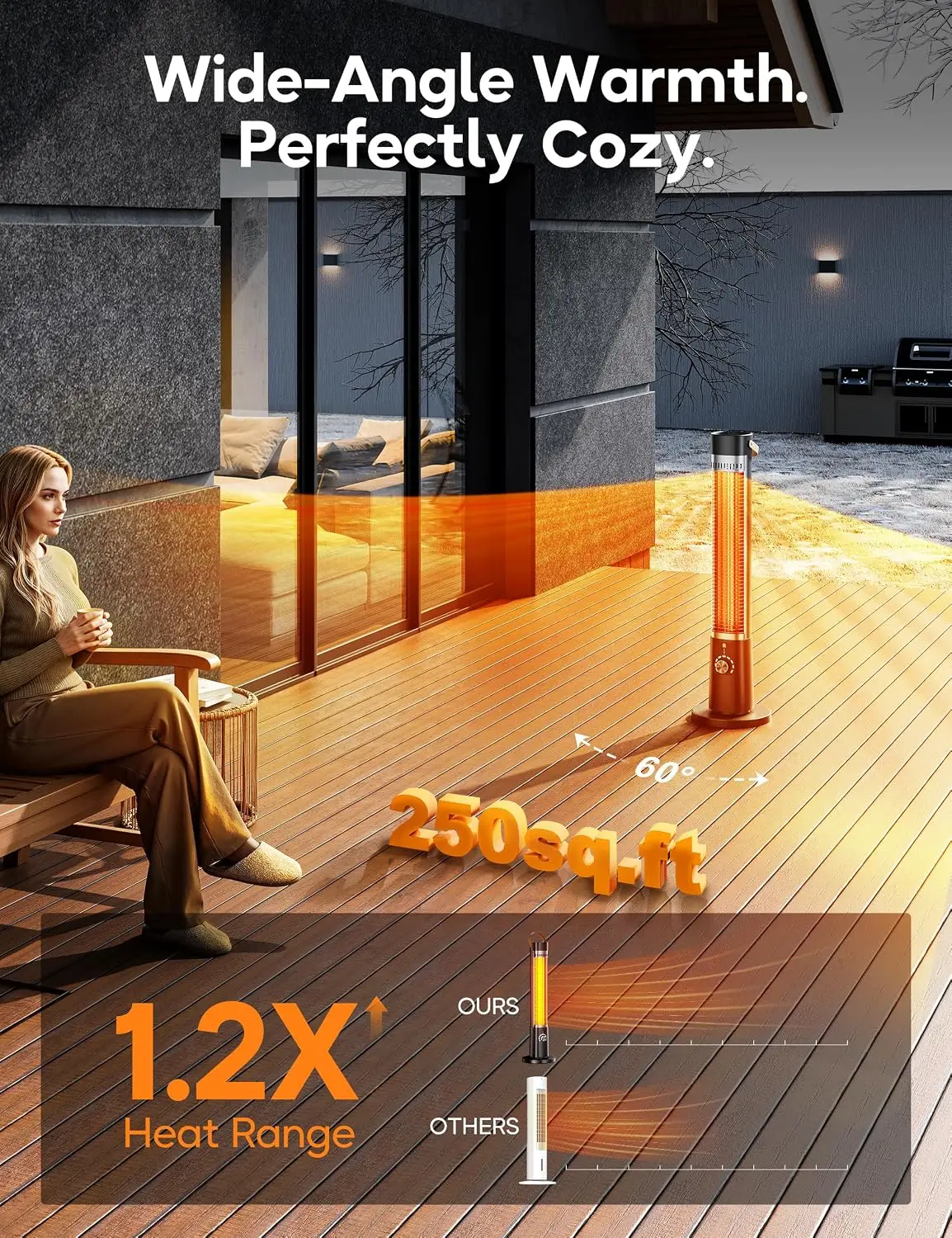 32-Inch Outdoor Patio Heater, 1500W Electric Heater with 9 Heat Settings and 9-Hour Timer