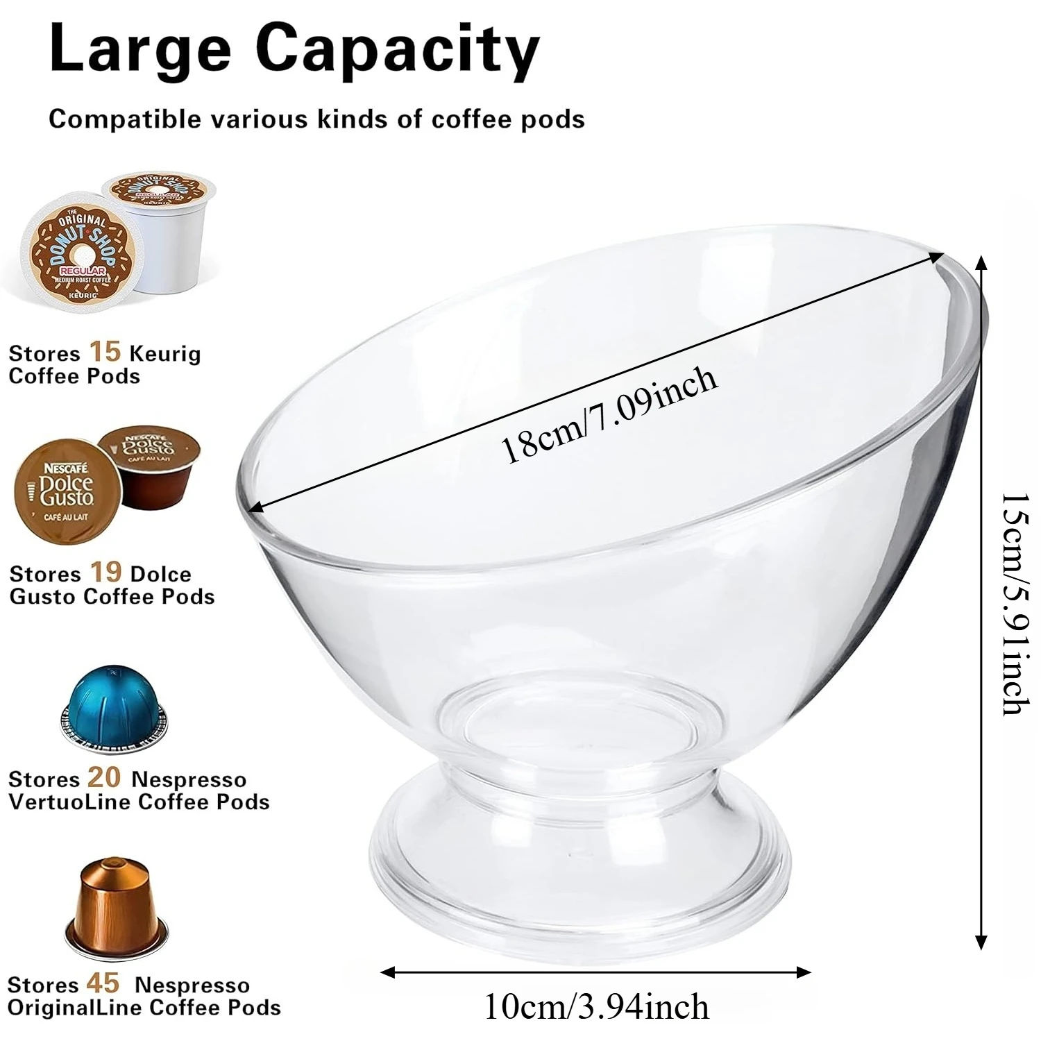 

Coffee Pod Holder, Clear K Cup Holder Plastic, Espresso Pod Holders for Counter Small, Pod Storage for K Cups