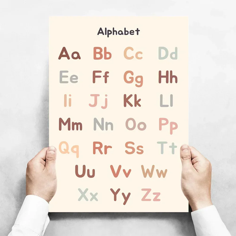 1pc Montessori English Words Learning Posters for Preschool Kids A4 Educational Poster Alphabet Pictures for Playroom Kids Toys