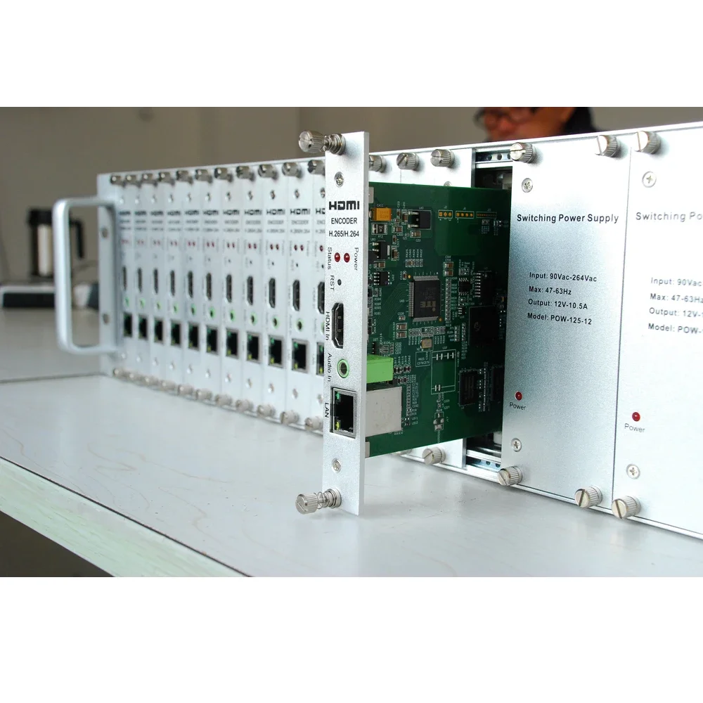Codificador H.264/HEVC y H.265 de 16 canales para Cable Tv Digital Headend y Iptv Headend salida 1080P, envío gratis por DHL