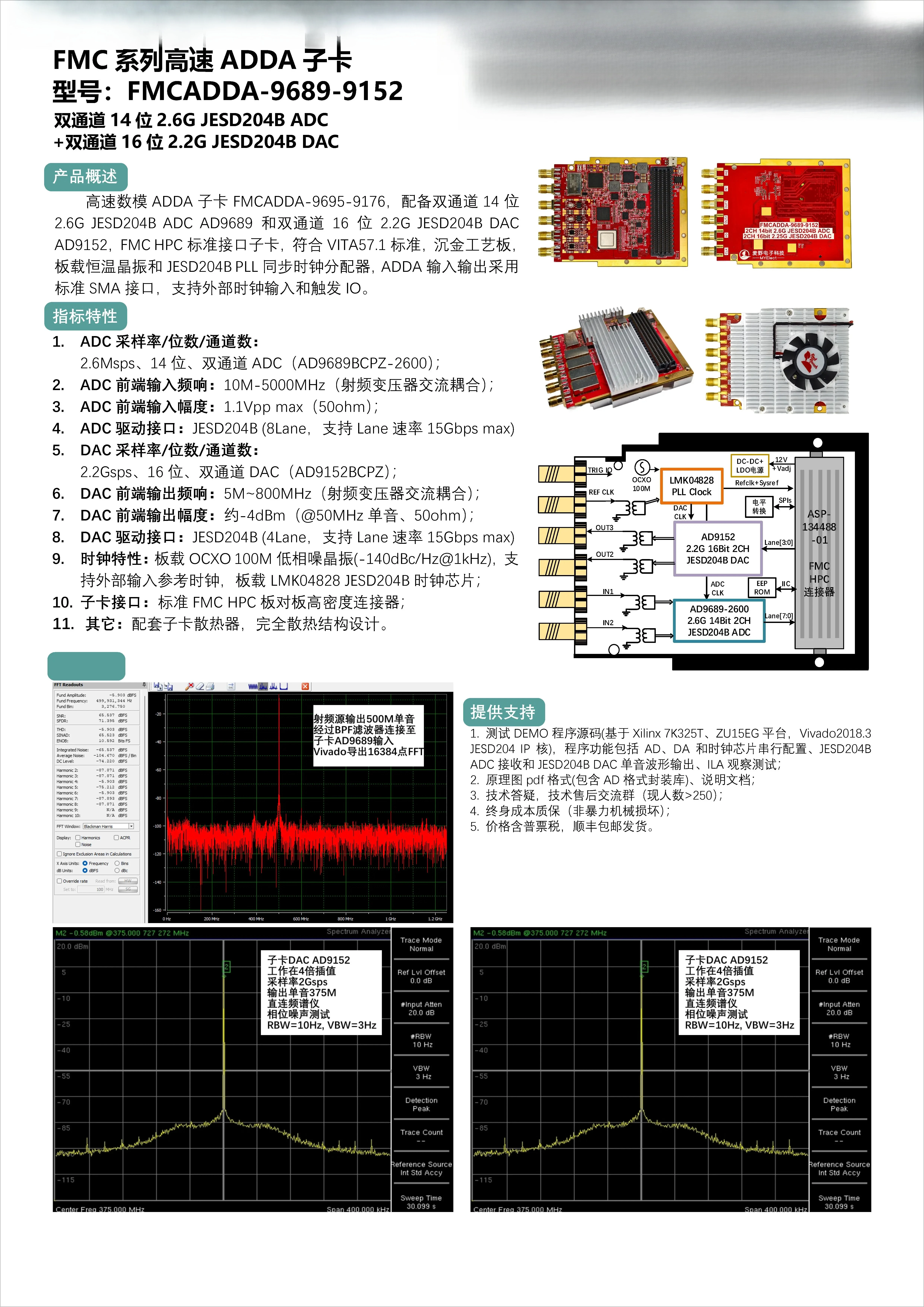 For high-speed ADDA acquisition FMC daughter card 2.6G sampling digital and analog AD9689