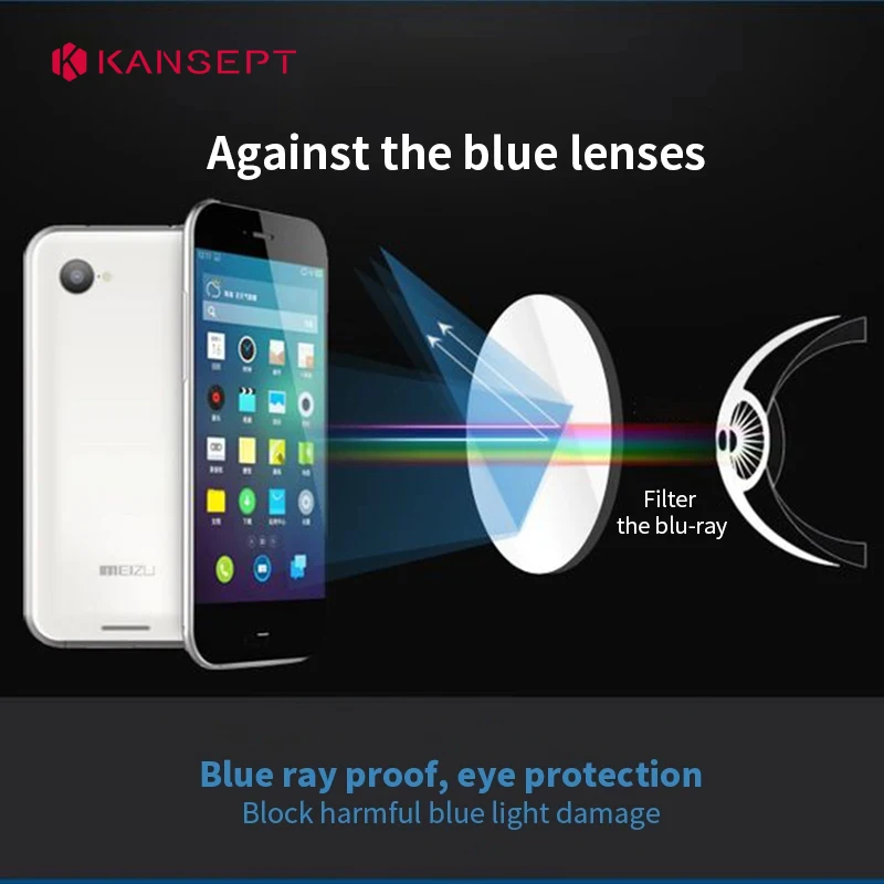 1.56 1.61 1.67 1.74 Progressive Anti-Blue Ray Free-form Wide Field Of View UV400 Aspherical Multifocal Optical prescription Lens