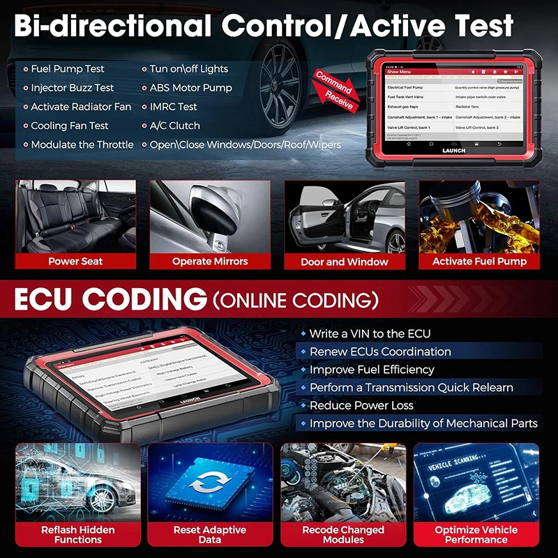 LAUNCH X431 PRO ELITE OBD2 Scanner Full System Car Diagnostic Tool CAN FD DOIP ECU Code Active Test 38+ Reset Automotive Scanner view 4