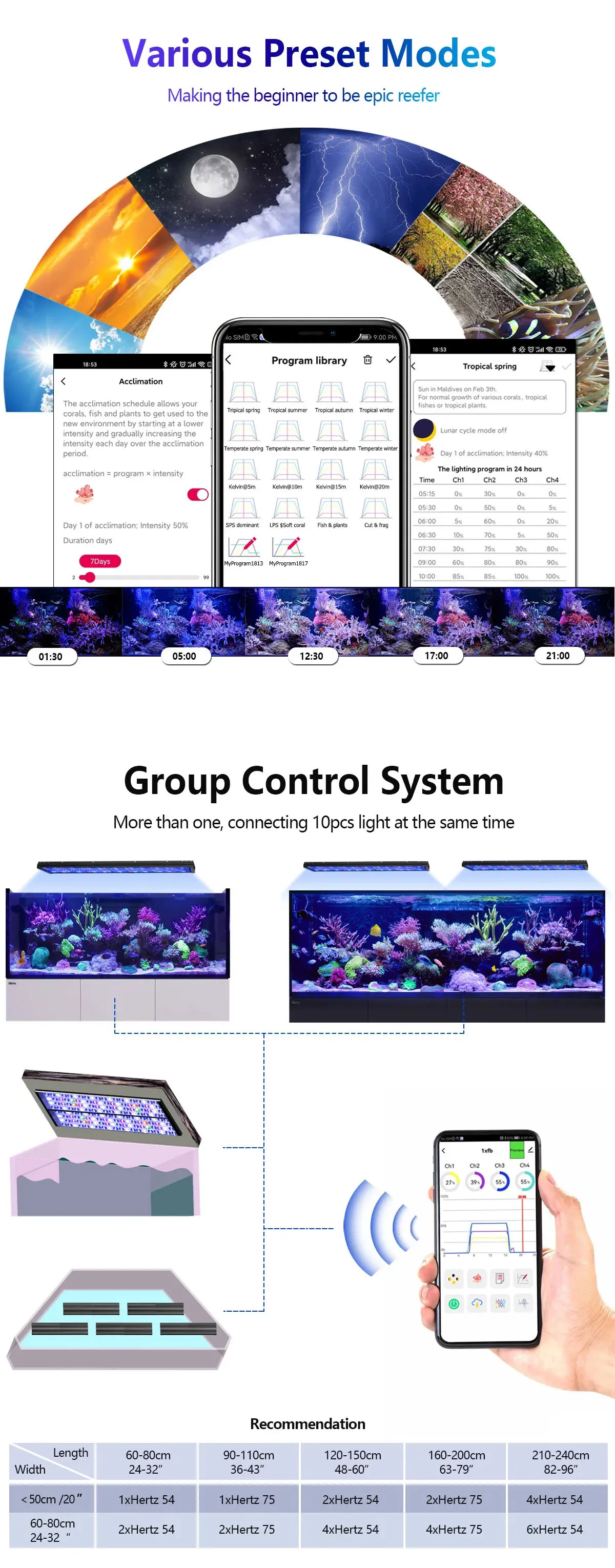 NEW PopBloom WiFi Led Aquarium Light, Full Spectrum Marine Aquarium Lamp For 60-240cm Reef Corals Seawater Led Fish Tank Lights
