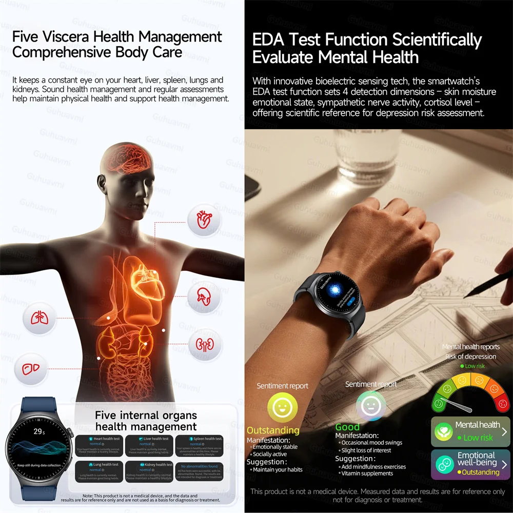 2026New Smart Watch Men Micro-physical examination ECG+PPG Blood oxygen Uric Acid Pressure Sapphire Smartwatch Men Women Health