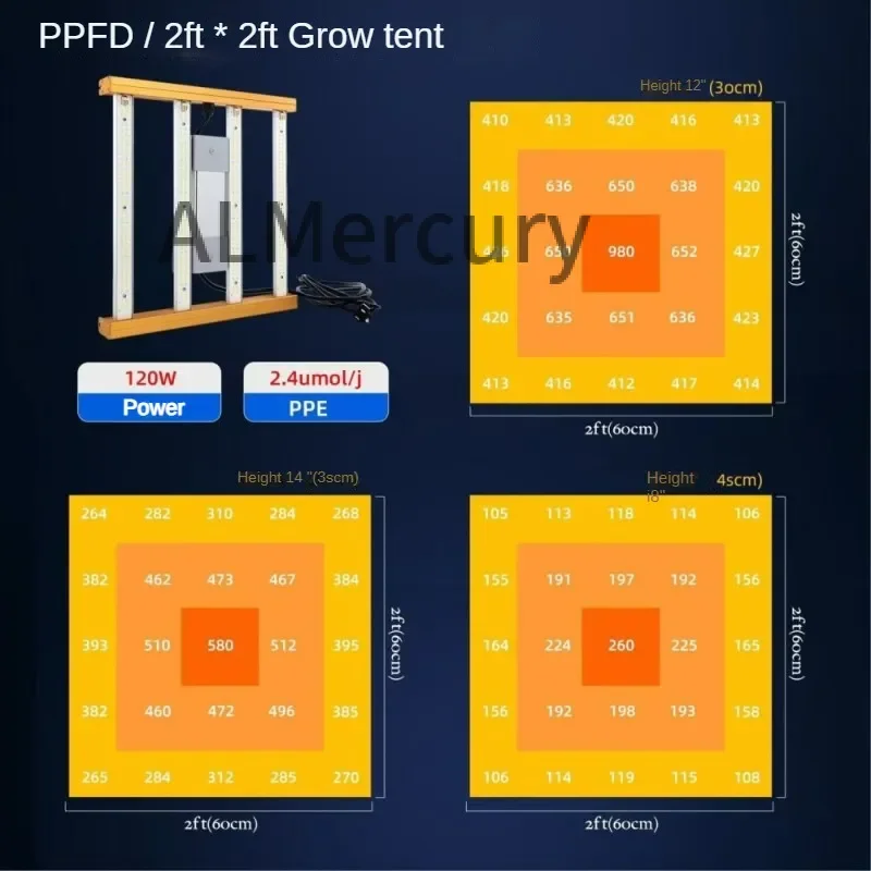 ضوء نبات LED 120 وات/240 وات ضوء عالي الطاقة قابل للتعديل ينطبق على زهرة اللحم الداخلية مصدر ضوء كامل الطيف نمو النبات #5