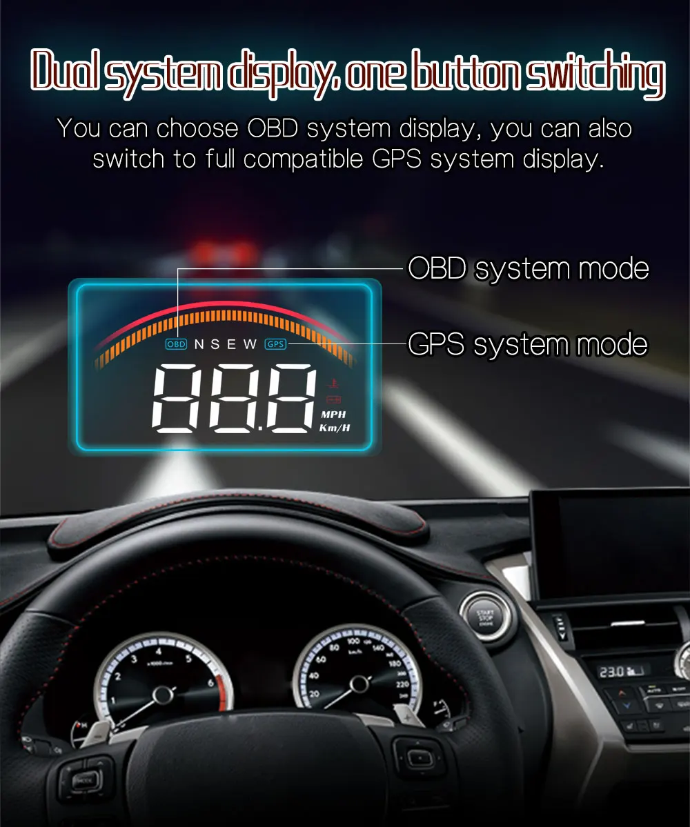 WiiYii Head Display M11 Auto Speedometer GPS OBD2 3.5