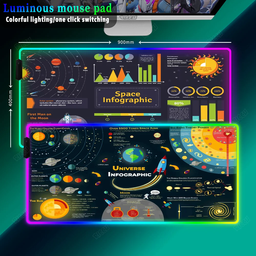 

RGB Space Planet Large Gaming Mouse Pad Universe Starry Sky Mousepad LED Backlight Desk Mat Computer Pad Keyboard Laptop Mats