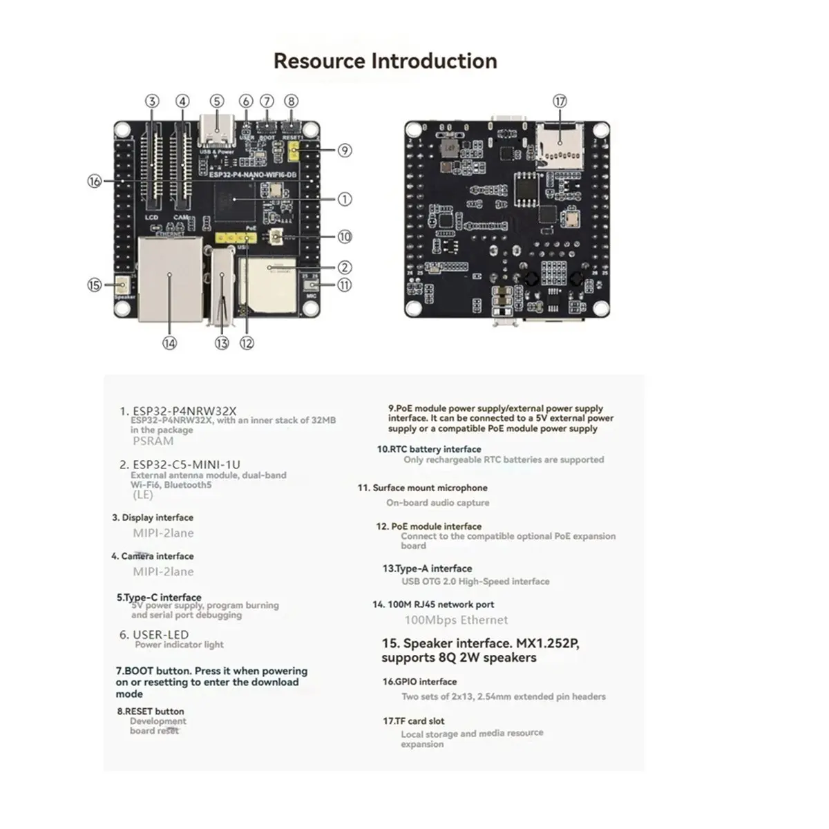 -P4-NANO-WIFI6-DB Development Board with POE Module -P4NRW32X Chip -P4/C6 Dual Architecture WiFi6/BLE5