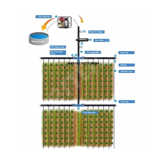 2024 One Hectare Agriculture Irrigation System