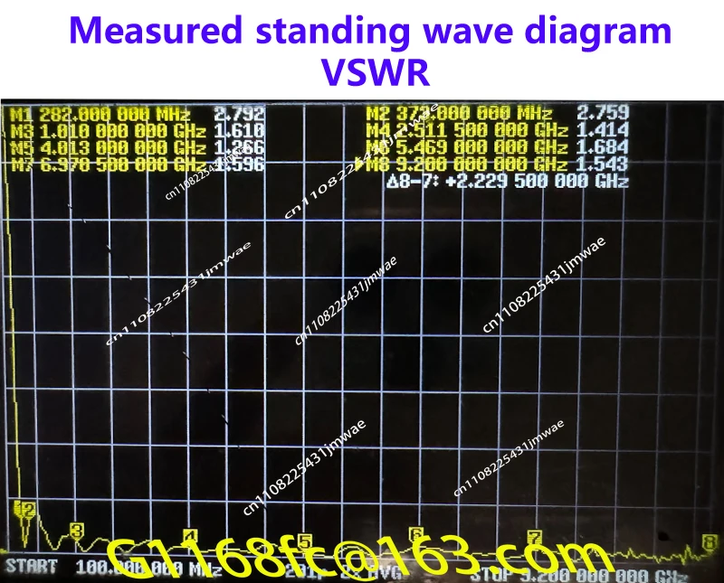 UWB Ultra Wideband 280Mhz-10GHz RF Reception
