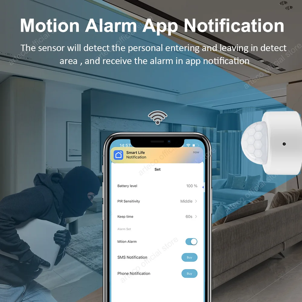 Tuya Zigbee Motion Sensors Smart Human Body Sensor Body Movement PIR ZigBee Motion Wireless Connection Smart Home Security Alarm