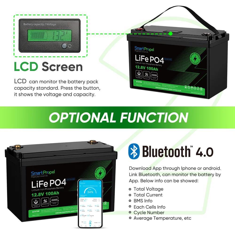 

unique In Stock 12V 100Ah Lithium Ion LiFePO4 Solar Battery Pack 12V 24V 48V 100Ah 200Ah 300Ah 400ah 12.8V