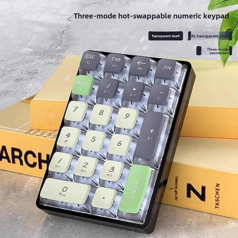 K21 Three-Mode Exte…