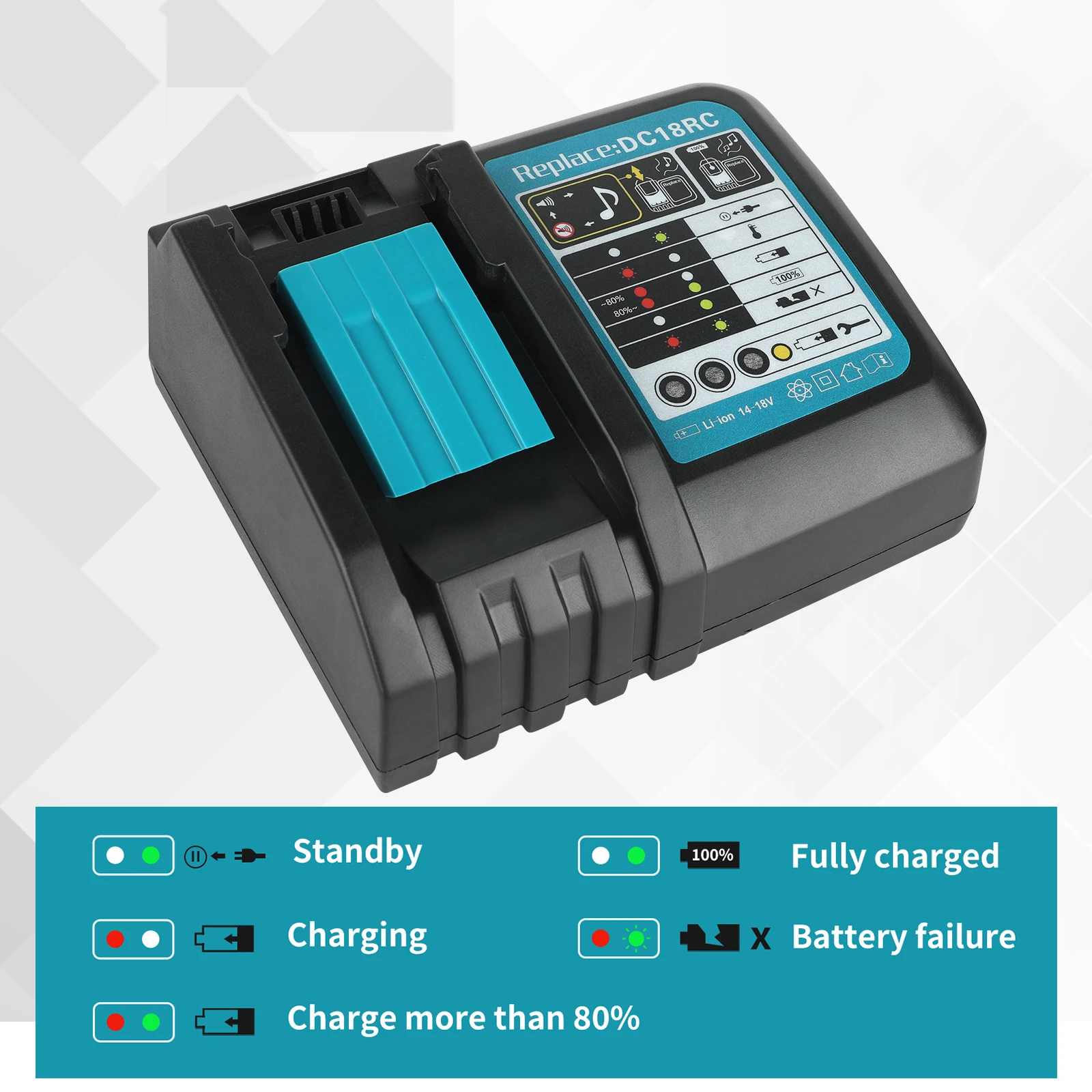 Superpan DC18RC Li-ion Battery Charger For Makita 14.4V 18V BL1830 Bl1430 DC18RF BL1815 BL1415 LXT400 BCl180W DC18RD DC18RE