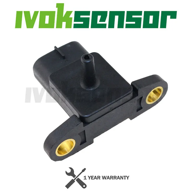 100% Test Map Senso…