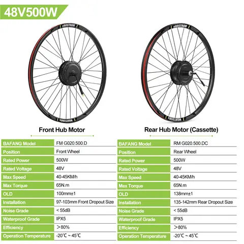 10 best sales hub wheel motor - №2