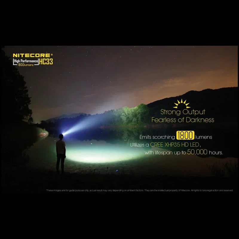 NITECORE HC33 High-performance L-shaped Headlamp 1800Lumens Beam throw 187 Mete 8 Working Modes Headlight