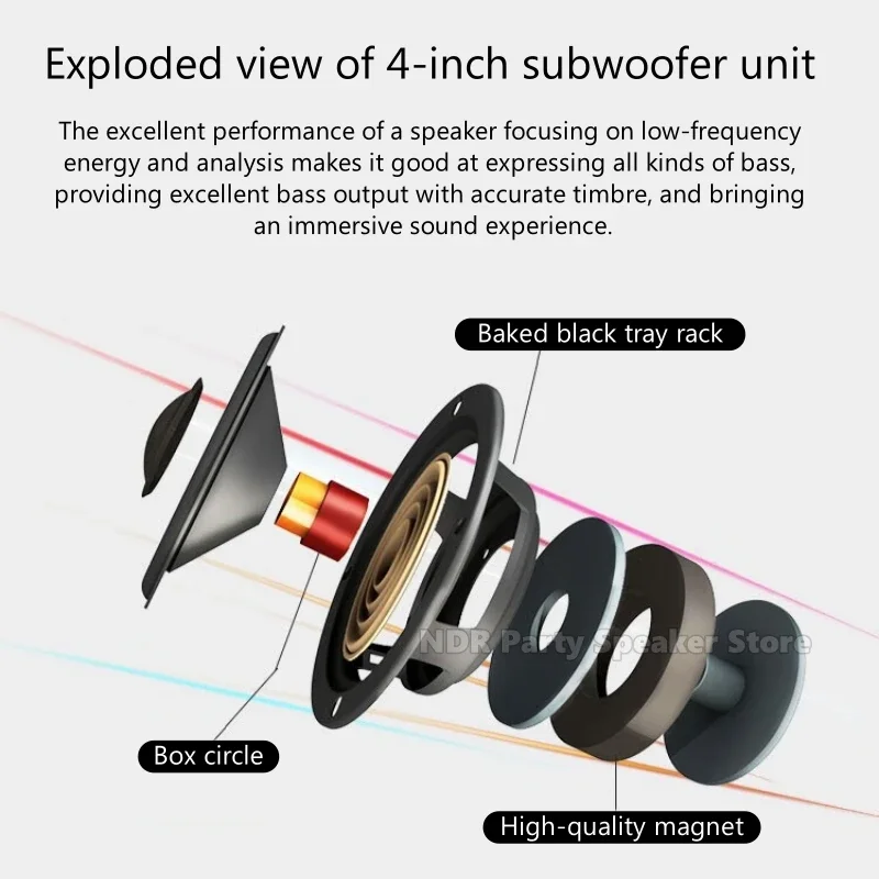 60W High Power Wooden 2.0 Passive Speaker 1.5 Inch Tweeter 4 Inch Woofer Speaker Bookshelf Hifi Speaker for TV PC Computer
