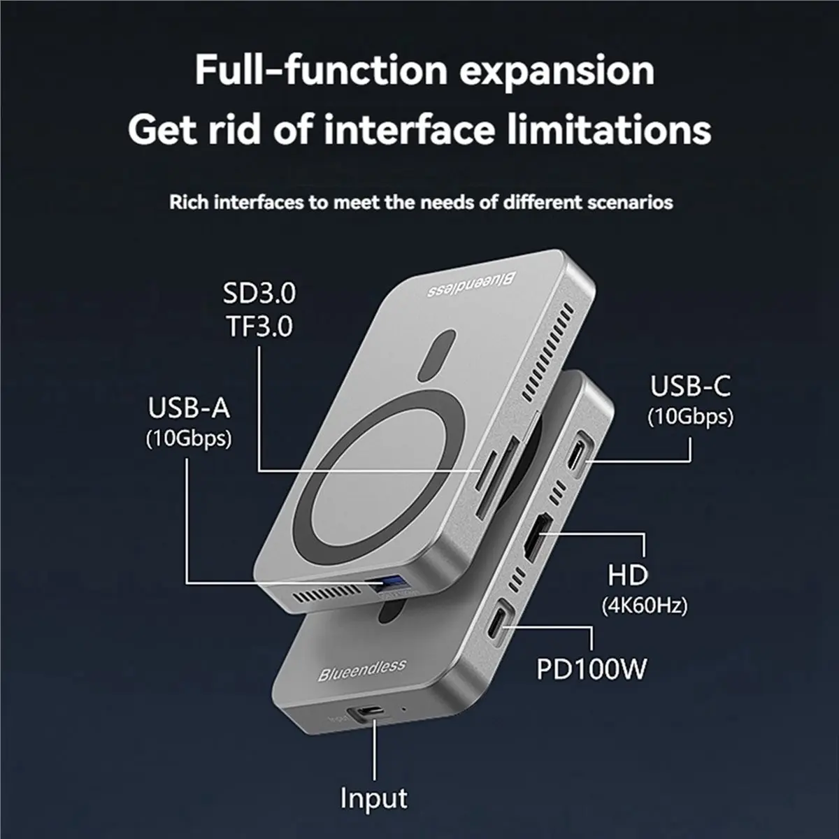 Welcome Deal- USB-C Docking Station Magnetic 10Gbps M.2 NVMe SSD Enclosure with Cooling Fan PD100W USB3.2 SD3.0/TF3.0
