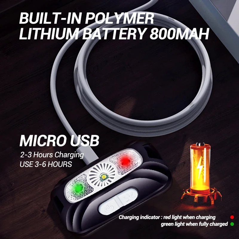 Strong Light Headlamp Portable LED Sensor Headlight USB Rechargeable Head Flashlight Outdoor Camping Fishing Emergency Lantern image 6