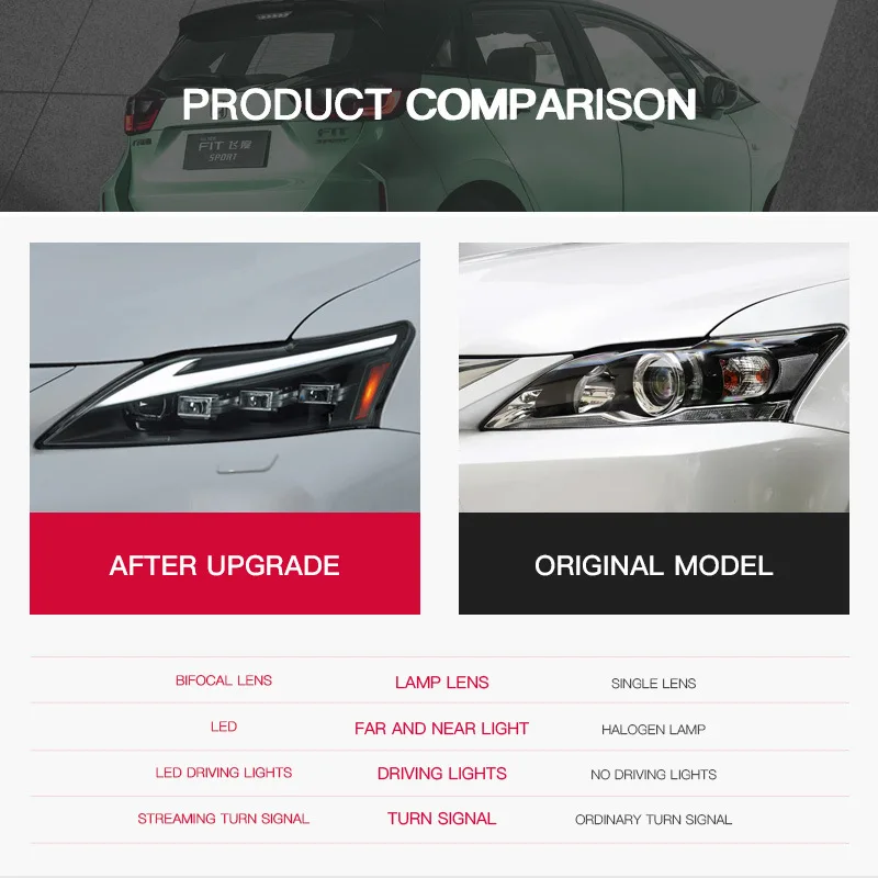 

Светодиодные фары в сборе для Lexus CT200 (2011-2020): ДХО, указатели поворота, дальний свет, линзы-проекторы