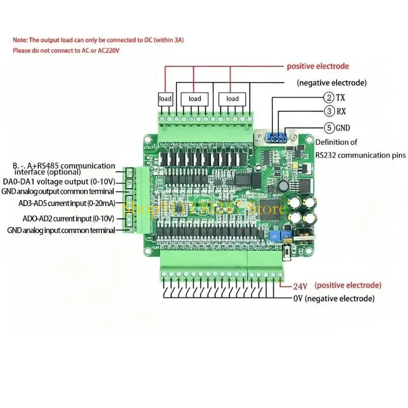 J1HC Automatisierung SPS-Karte FX3U 24MT 14 Eingänge 10 Transistoren Ausgang 100K Pulsfrequenz Leiterlogik DC24V Anwendung