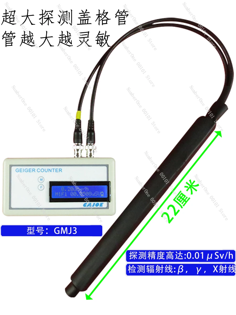 Nuclear Radiation Detector, Radioactivity, Geiger Counter