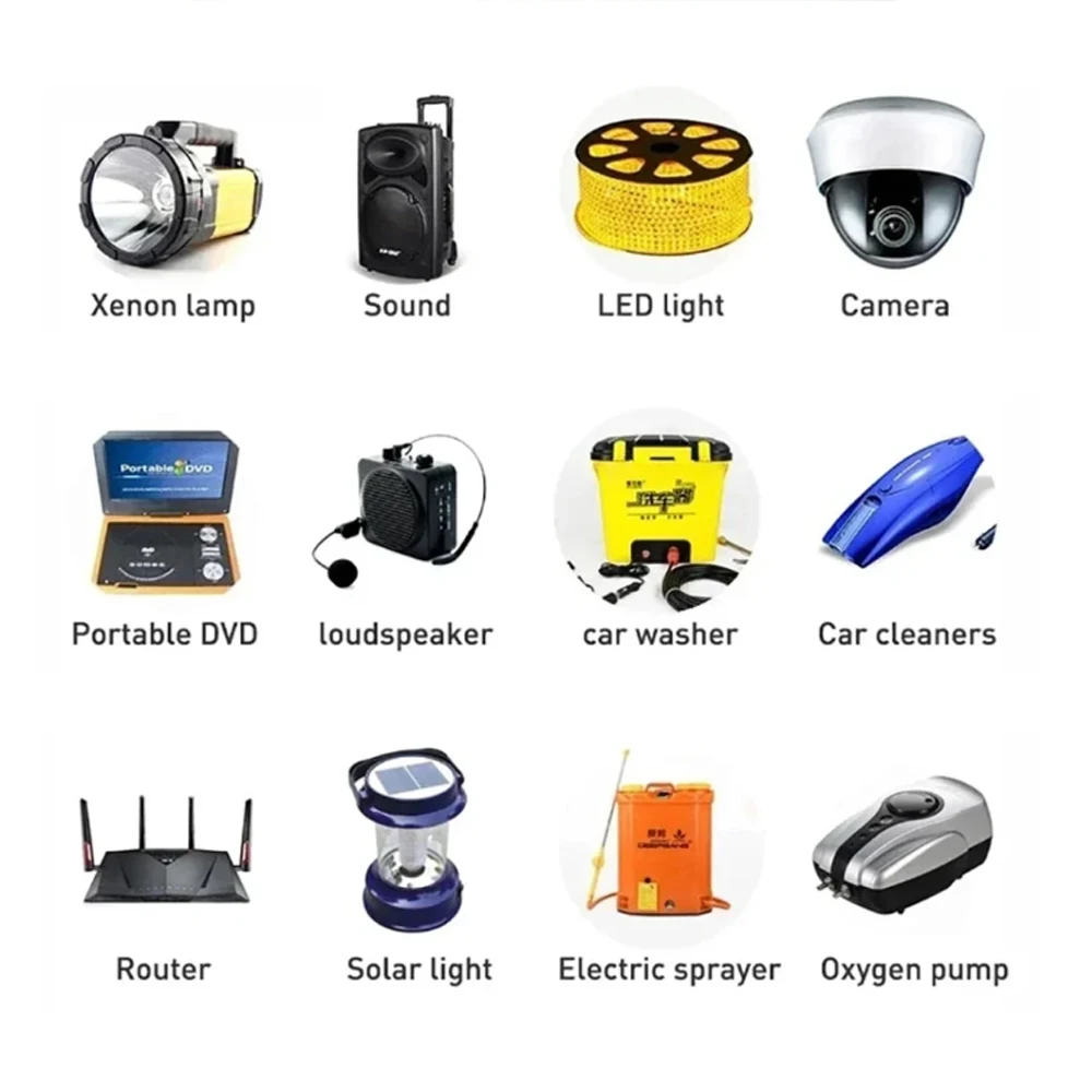 

for various children's motorcycles+charging 7S4P 29.4V 12800mAh battery pack with BMS,