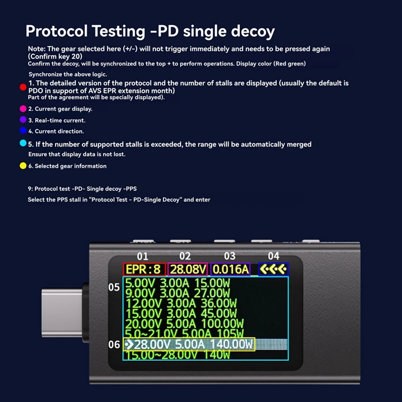 KWS-X1 Power Meter Type-C Tester Multifungsi Tampilan Digital Tegangan DC Ammeter Power Meter untuk Alat Listrik