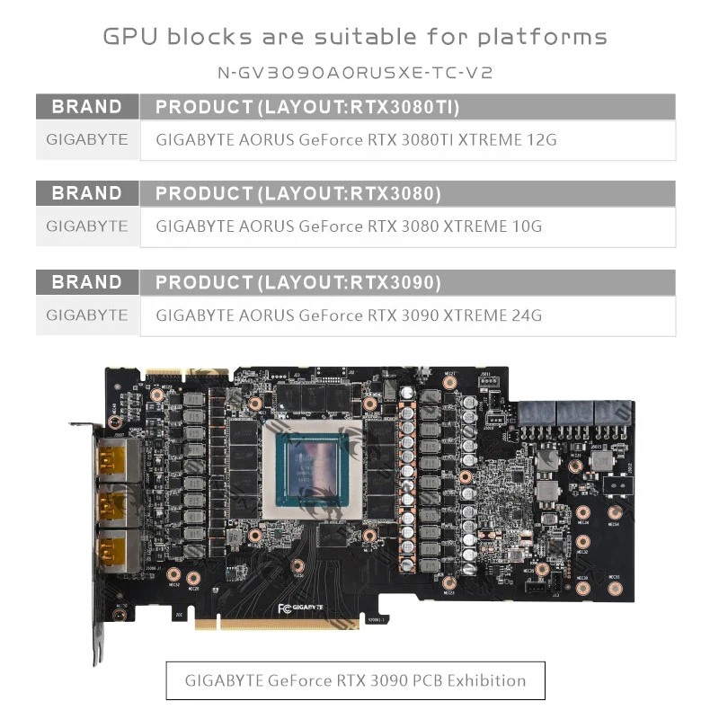 

Блок водяного охлаждения графического процессора Bykski для Gigabyte Aorus RTX 3090 3080 Xtreme с активным охлаждением обратной платы Waterway