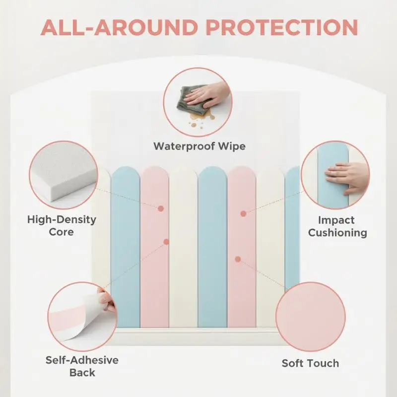 1/10Pcs Self Adhesive Anti Collision Wall Bumper Shock Proof Safety Guard for Toddler Nursery Playroom Furniture Decoration