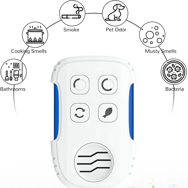 เครื่องฟอกอากาศ เครื่องกำเนิดโอโซน เครื่องกำจัดฟอร์มาลดีไฮด์อัจฉริยะ ห้องครัว ห้องน้ำ น้ำยาดับกลิ่น ห้องสัตว์เลี้ยง เครื่องกำจัดกลิ่น