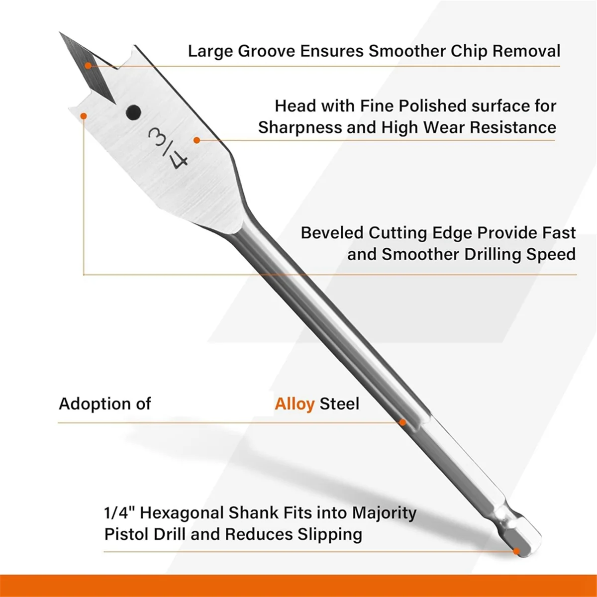 A95G 13x Spade Drill Bit Sets,Alloy Steel Paddle Flat Bit with Quick Change Shank, Flat Wood Hole Cutter 1/4inch to 1-1/2inch