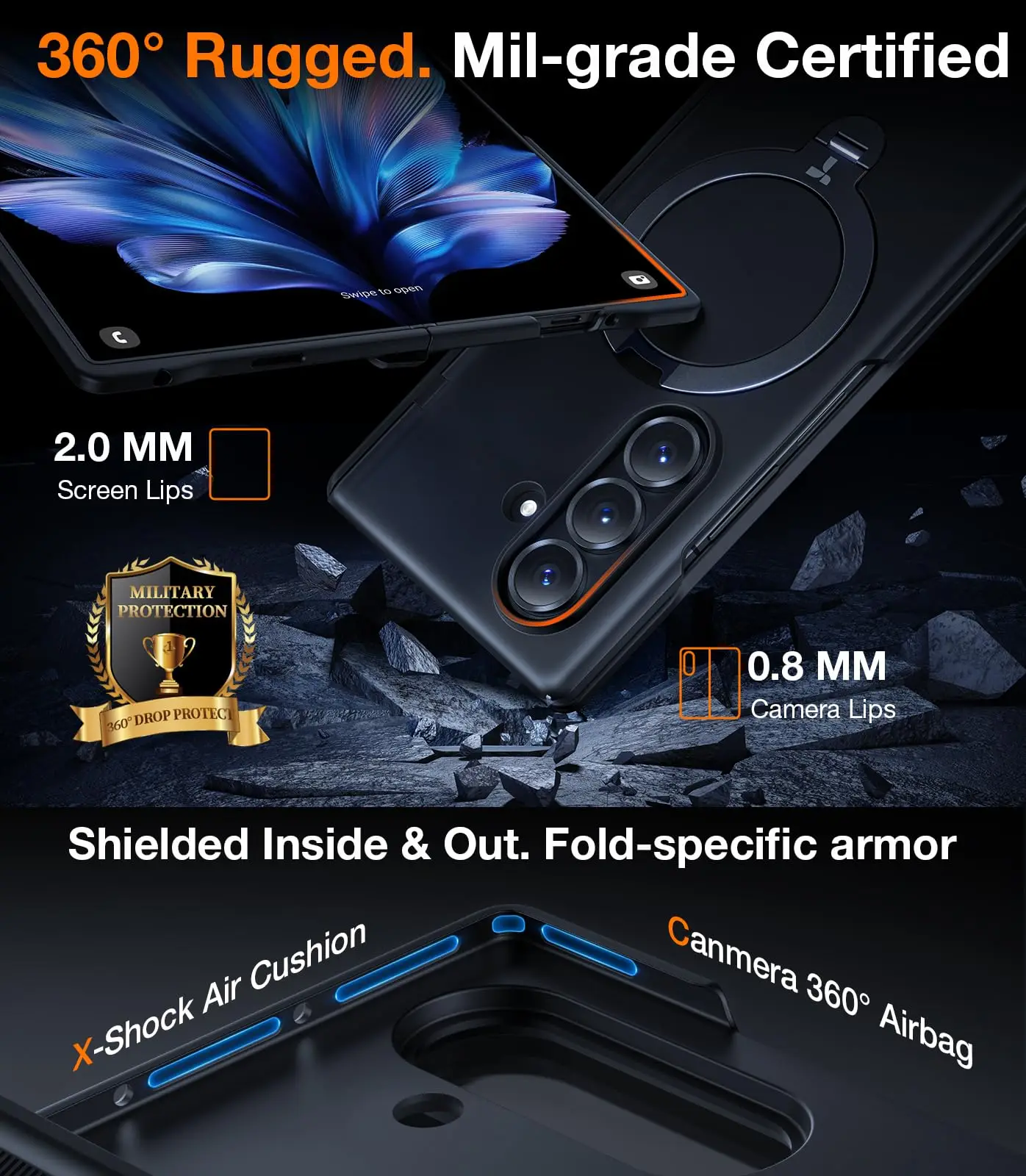 TORRAS 360° °   Drehbarer Magnetständer für die Galaxy Z Fold 7-Handyhülle, inklusive 2 Bildschirmfolien aus gehärtetem Glas