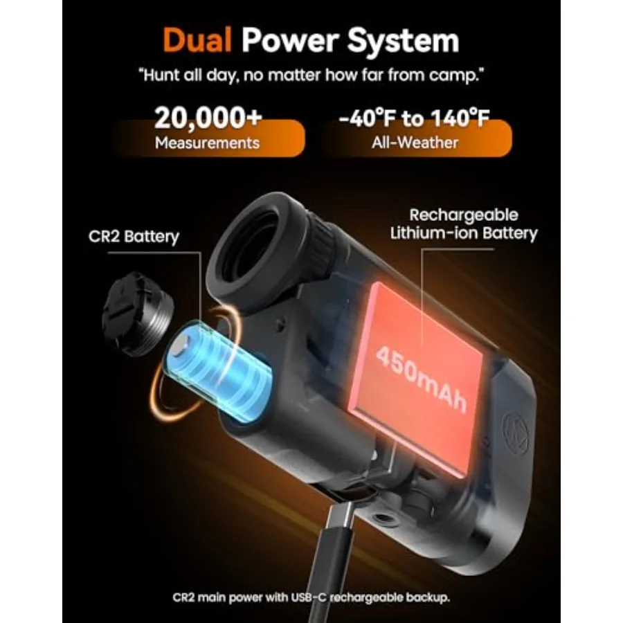 جهاز تحديد المدى بالليزر القابل لإعادة الشحن مع وضع صيد القوس لرماية الرماية: نطاق 2000+ ياردة للمسافة الأفقية وزاوية Mea