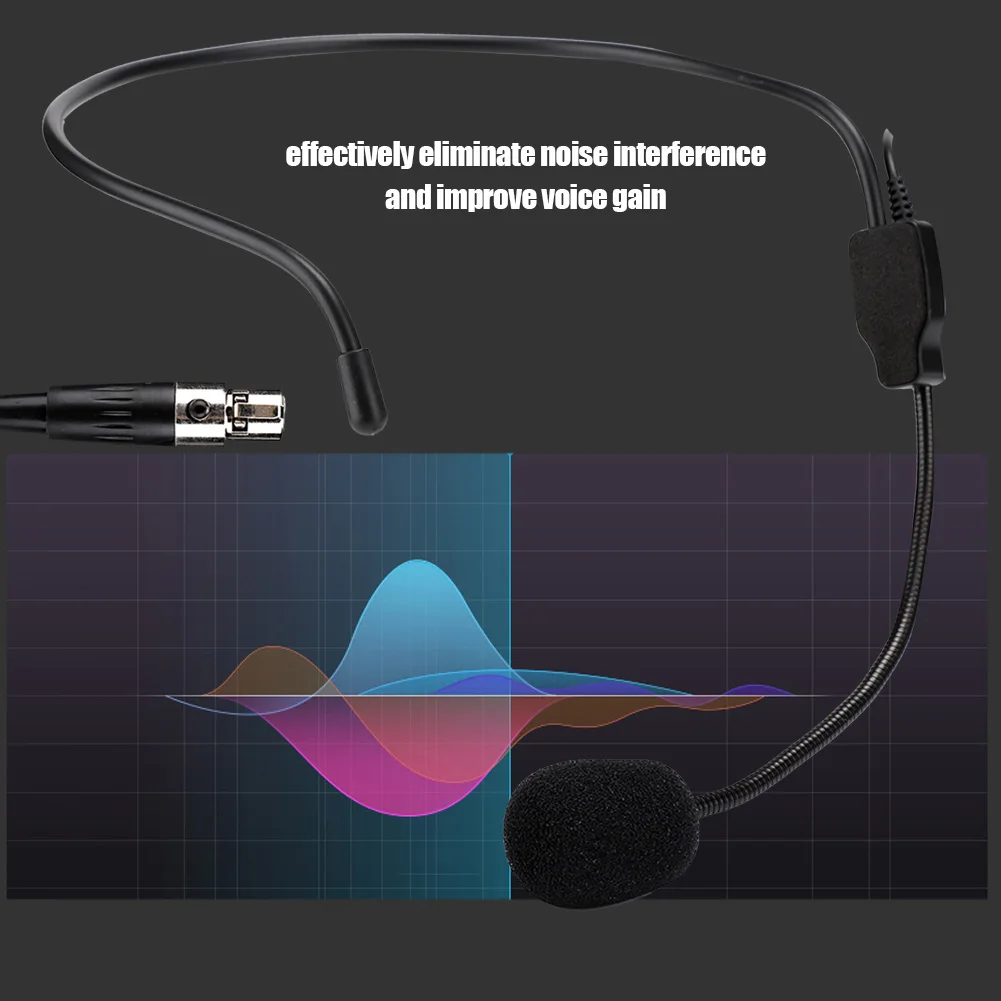 Mini XLR 3 Pins TA3F Plug Professional Wireless Head Wear Mic Headset Microphone Wireless Mic Amplifier
