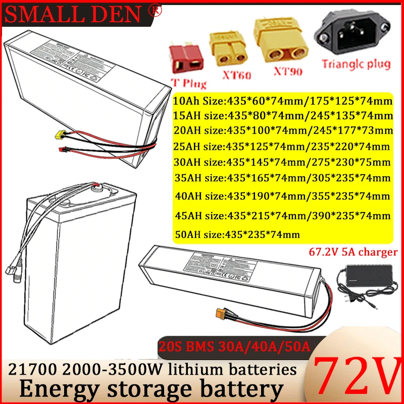 72V 15Ah 20Ah 50Ah …